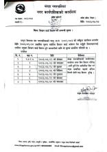 किसान कार्ड विवतण गर्ने सम्बन्धी सूचना ।